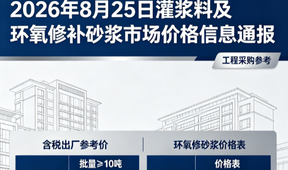 米易2026年8月25日灌浆料及环氧修补砂浆市场价格信息通报